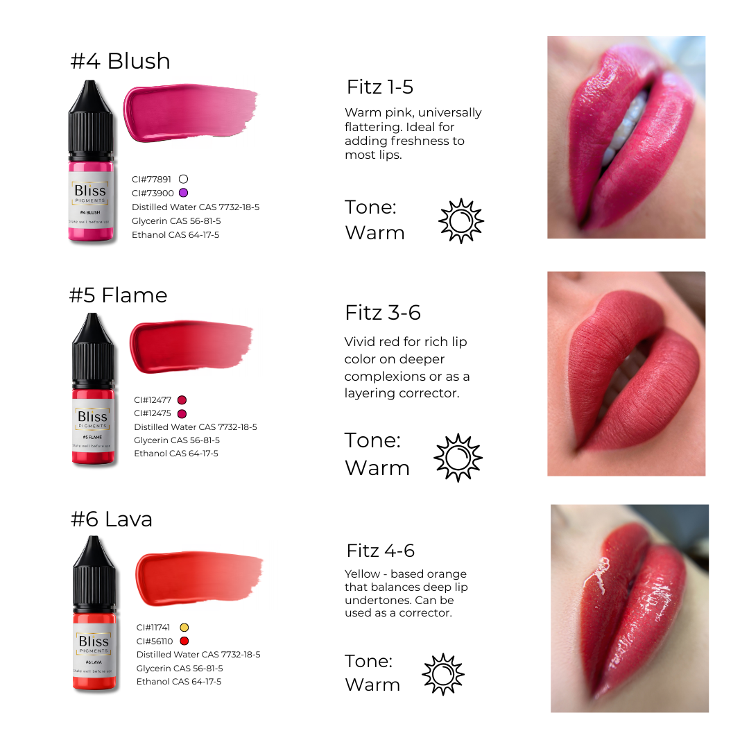 Lips Set Collection