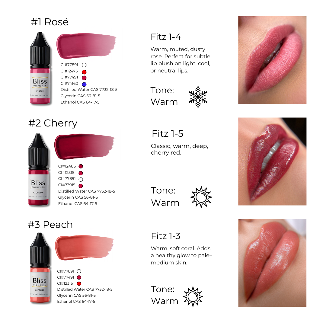 Lips Set Collection